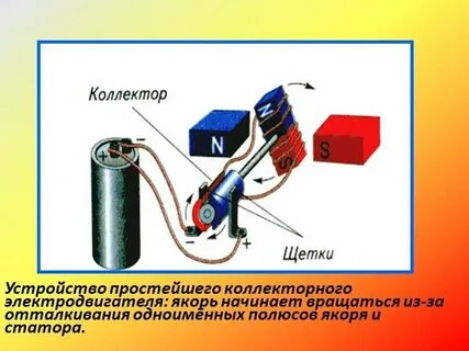 Простейшие двигатели постоянного тока