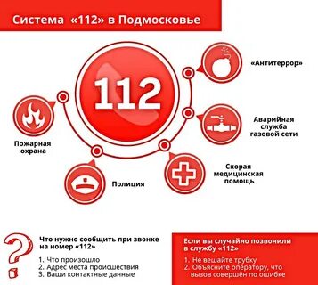 Как с телефона вызвать аварийную службу