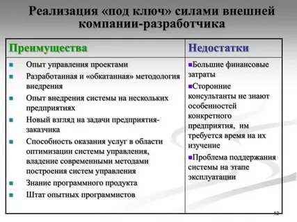 Преимущества и недостатки информационных систем