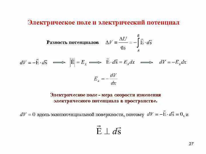 Потенциал электрического поля тест