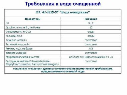 Воду очищенную хранят в аптеке не более