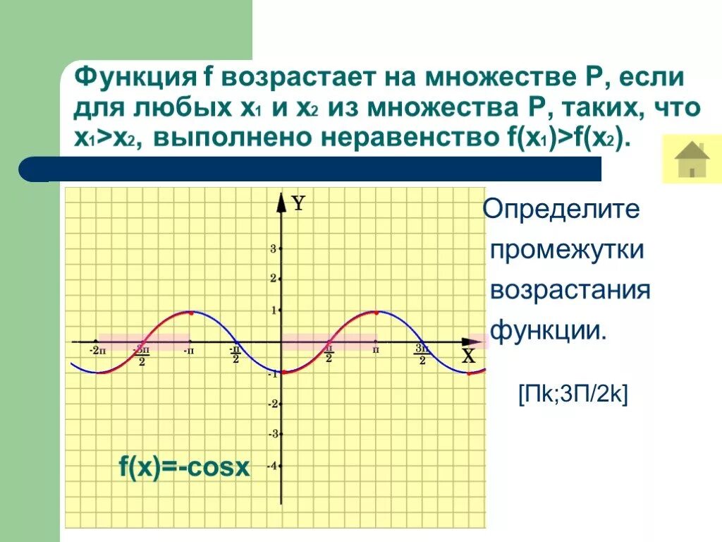 Функция f определена на множестве. Если функция возрастает на множестве x. Возрастающая на множестве функция. Функция возрастающая на множестве p. Промежутки возрастания y cosx.