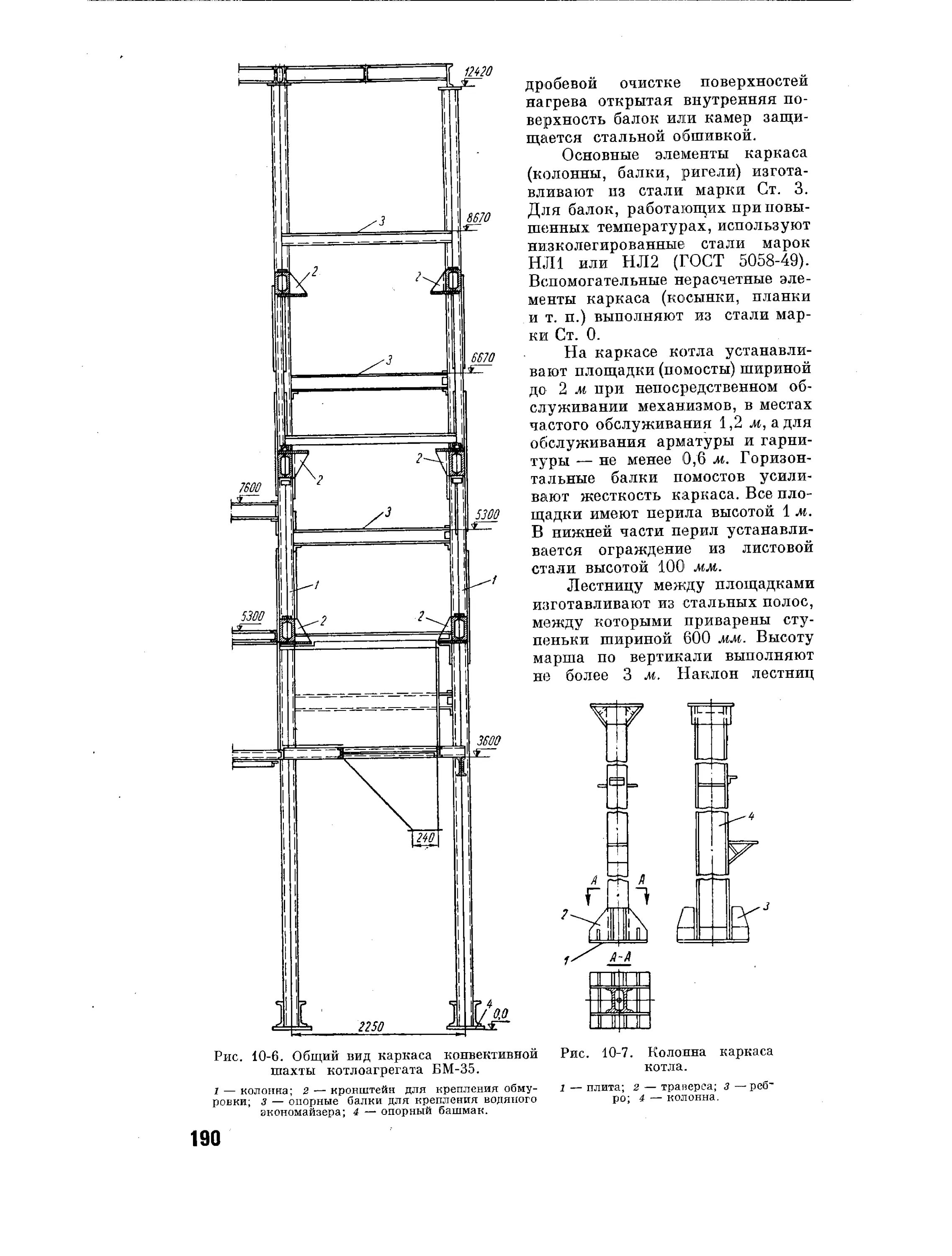 Изгиб колонны. Котел БМ-35 чертеж. Башмак колонн каркаса котла. Каркас котлоагрегата. Каркас колонны.
