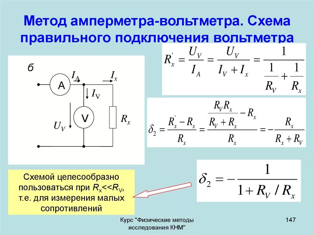 Напряжения и т п. Измерение методом амперметра и вольтметра. Измерение сопротивления методом амперметра и вольтметра. Измерение активных сопротивлений методом амперметра и вольтметра. Метод измерения тока вольтметром и амперметром.