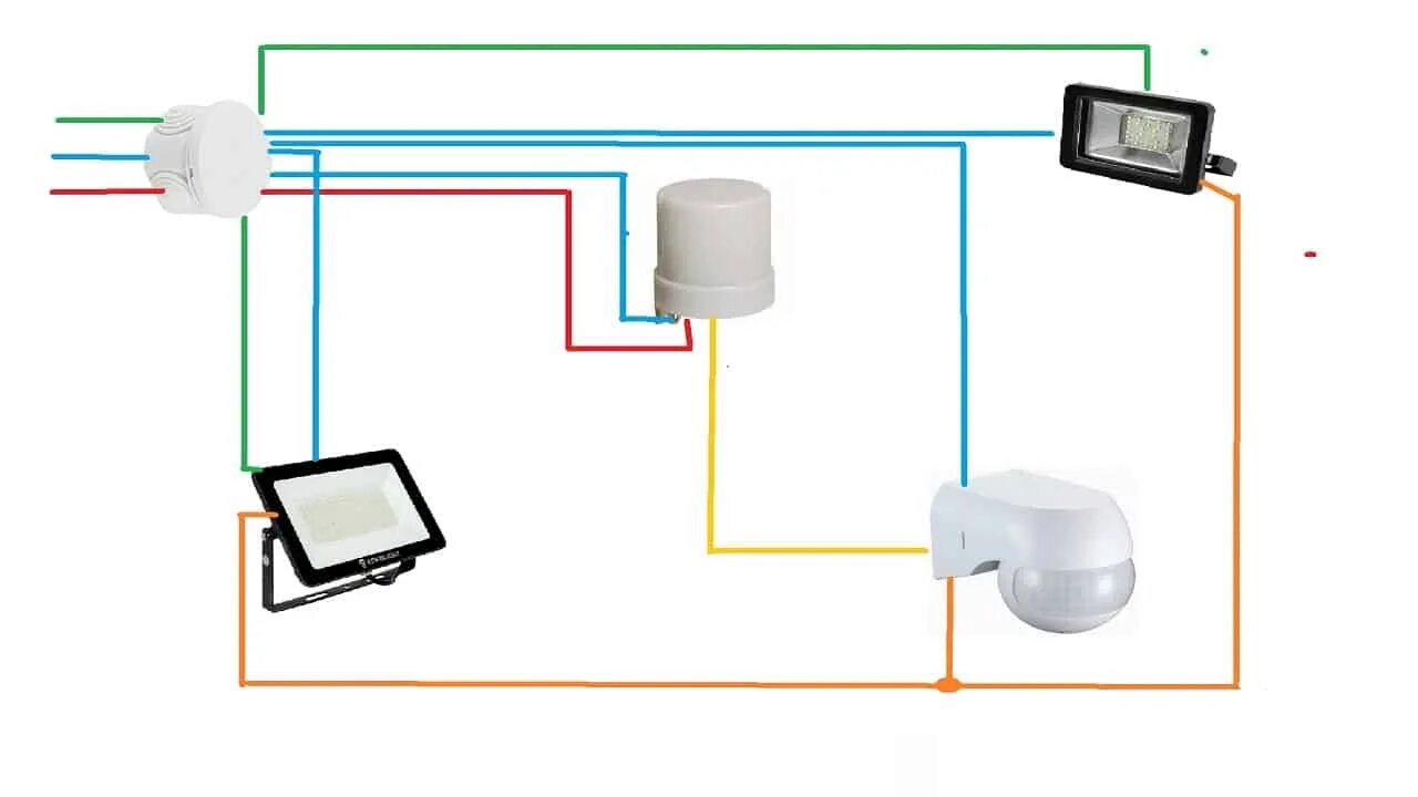 Управление светодиодным прожектором. Схема соединения фотореле с датчиком движения-. Схема подключения света с фотореле и датчиком движения. Схема подключения датчиков движения и фотоэлемента. Схема подключения 2 датчика движения датчик света к 1 прожектору.
