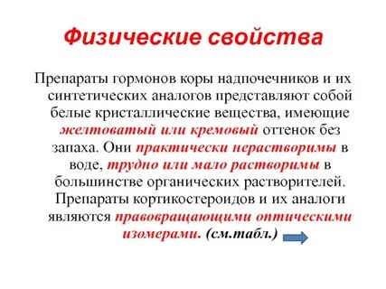 Препараты гормонов надпочечников