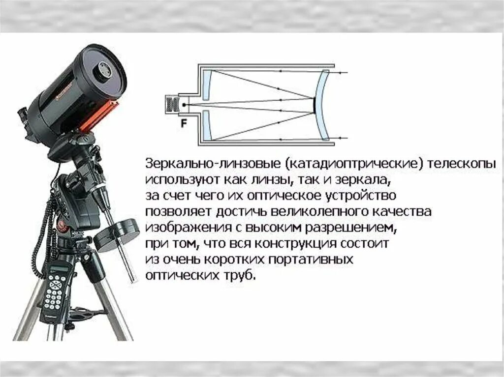 Как работает телескоп. Телескоп рефрактор линзовый строение. катадиоптрический телескоп строение. катадиоптрические - зеркально-линзовые телескопы. ход лучей. • катадиоптрические (зеркально-линзовые) телескопы строение.