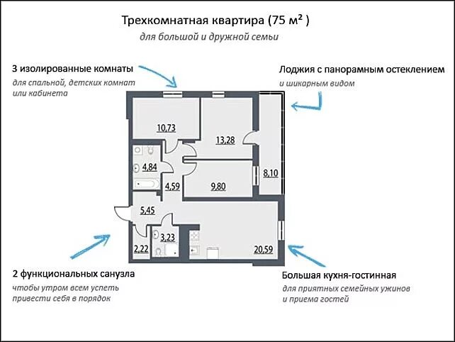 Изолированная квартира. Тип комнат изолированные. Квартира с изолированными комнатами. Смежные и изолированные комнаты.