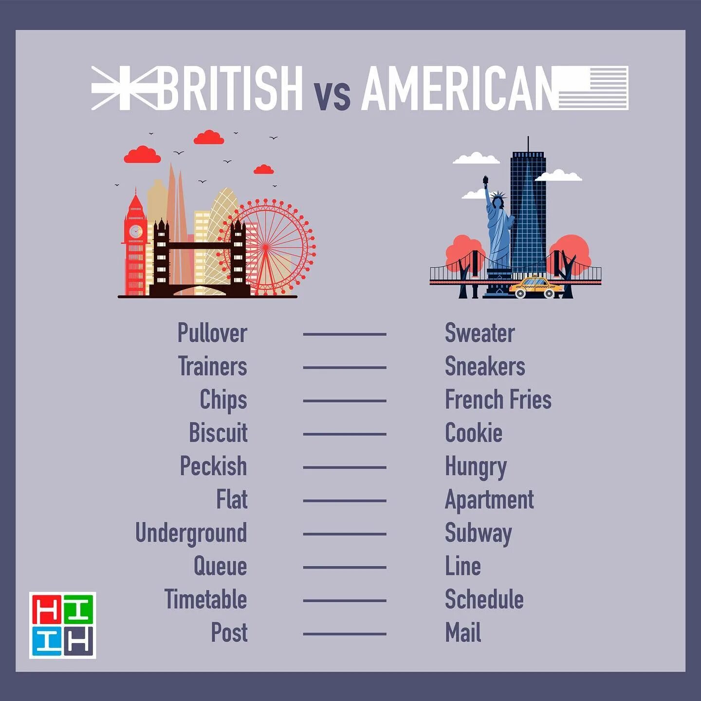 There are some differences