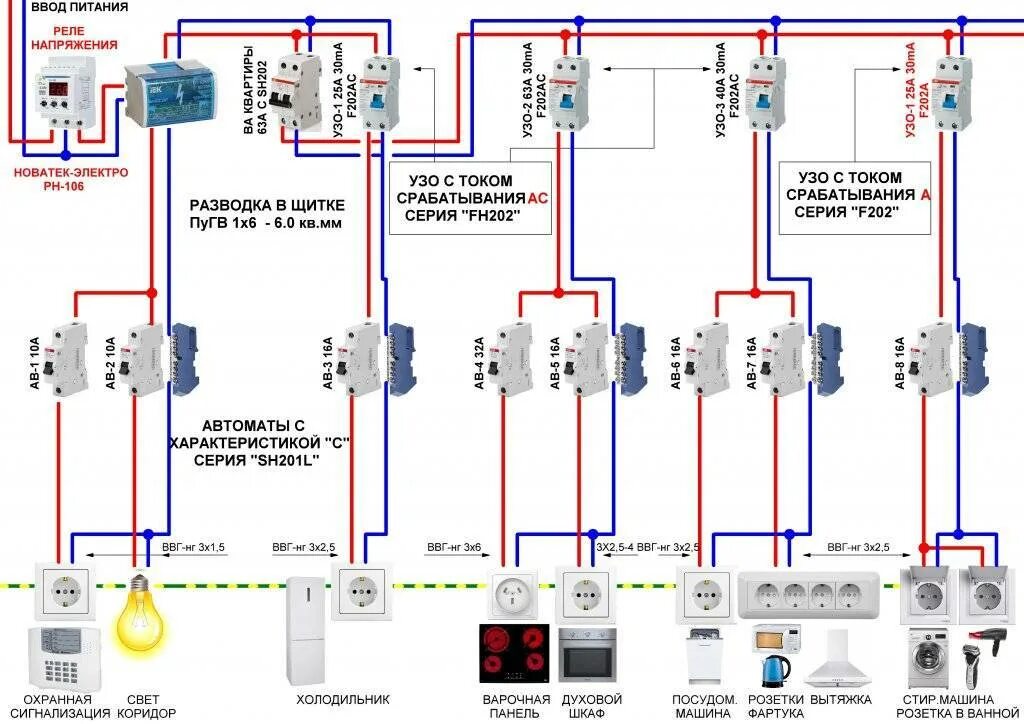 Сколько автоматов в квартиру. Схемы подключения вводных автоматических выключателей. Варочная панель электрическая схема подключения 220в кабель. Схема подключения УЗО для стиральной машины. Схема подключения стиральной машины через УЗО.