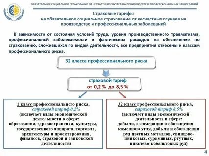 Фсс несчастные случаи телефон