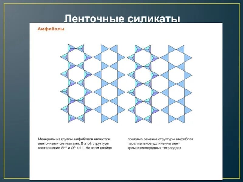 Силикаты их классификация примеры Минералогический состав почв План лекции 1 2