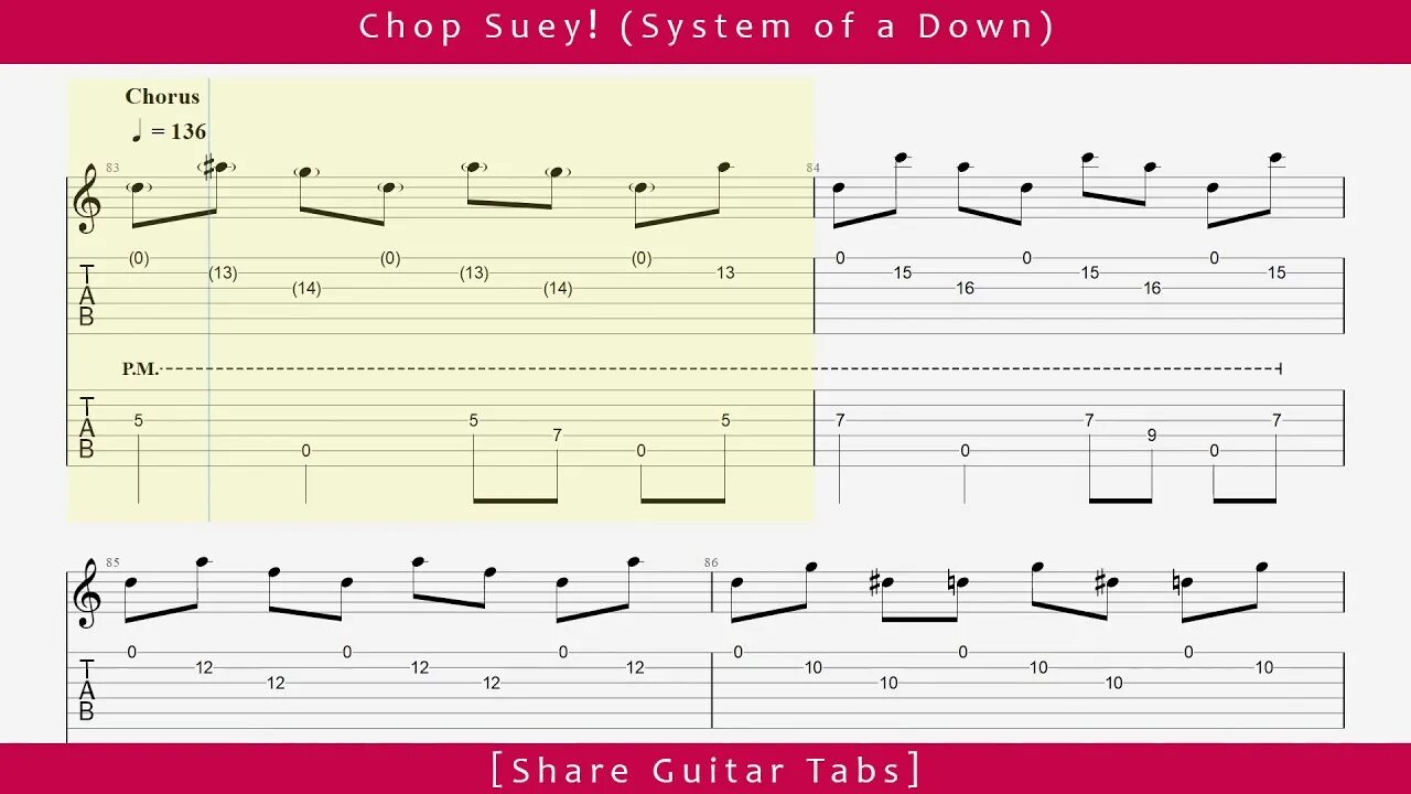 Chopped down перевод. SOAD Chop Suey. Chop Suey табы. SOAD табы. System of a down Chop Suey Tabs.