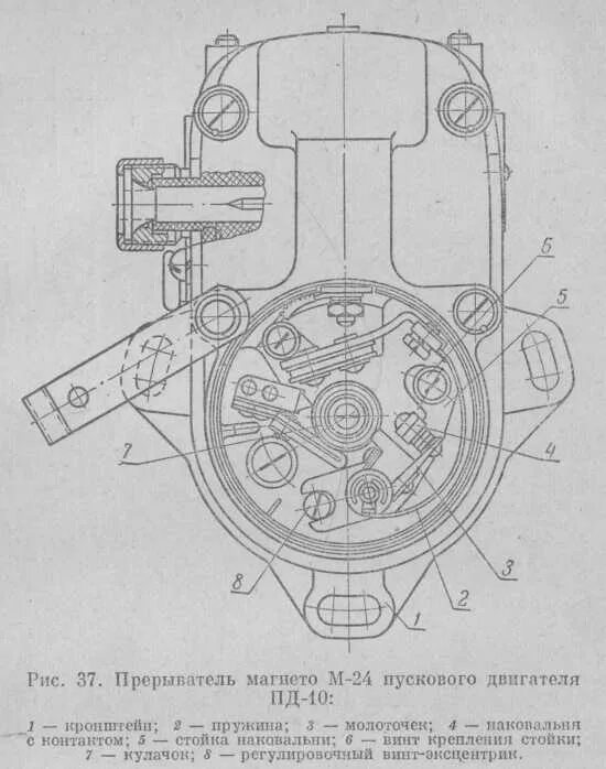 Зажигание пд 10. Магнето пускового двигателя. Зажигание на Пд 10. Регулировка магнето Пд-10. Карбюратор пускового двигателя Пд-10 у схема.