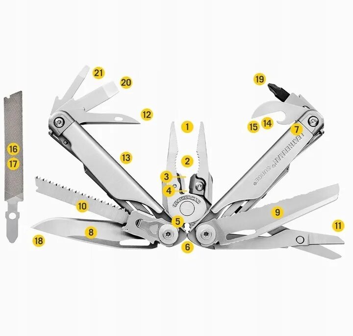 Мультитул Leatherman Surge 830165. Leatherman Surge новый. Мультитул Leatherman Surge (830165) 115мм 21 функций серебристый карт.коробка. Лазермановский мультитул Surge Black. Функции мультитула