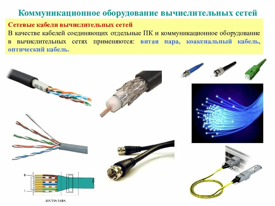 Перечислите основные компоненты компьютерной сети. Коммуникационное оборудование. коммуникационные устройства. оборудование для локальной сети. коммуникационное оборудование локальных сетей.