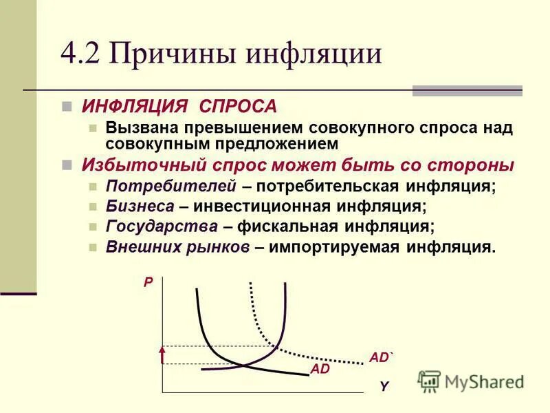 4 инфляцию спроса вызывает. Факторы вызывающие инфляцию спроса. 4 инфляцию спроса вызывает. 4 инфляцию спроса вызывает. Инфляция спроса.