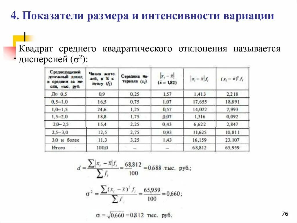 Протокол статистической обработки данных пример. Основы статистической обработки данных. Статистическая обработка данных пример. Статическая обработка данных примеры.