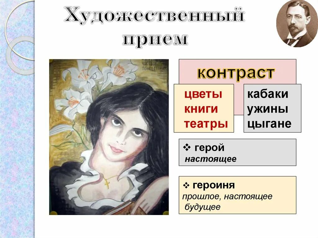 Чистый понедельник направление. Чистый понедельник композиция. Контраст художественный прием. Герои рассказа чистый понедельник. Чистый понедельник героиня.