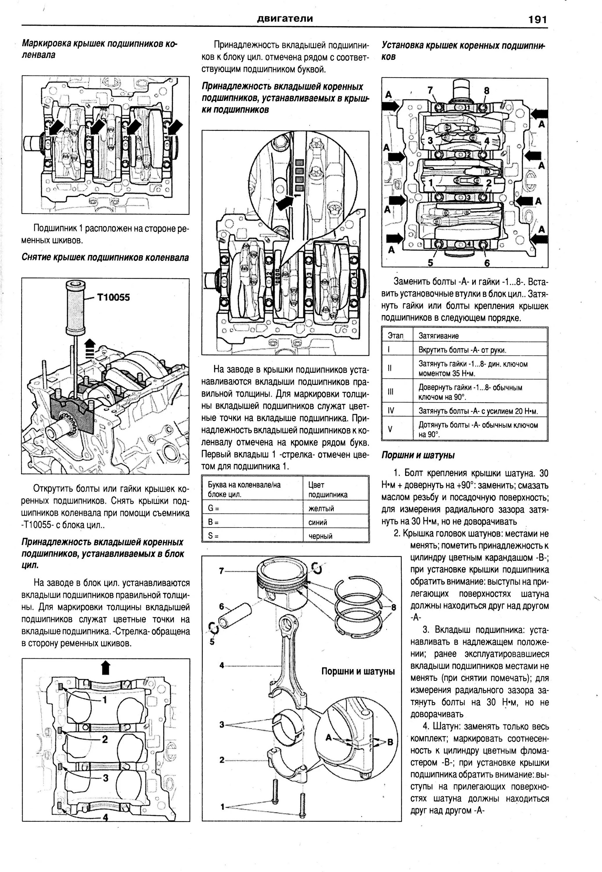 Момент затяжки а4. Ауди а6 с6 моменты затяжки. шатунные болты audi 100 2,6 abc. ауди а6 с4 2.6 моменты затяжки. моменты затяжки ауди а6 с5 2.4.