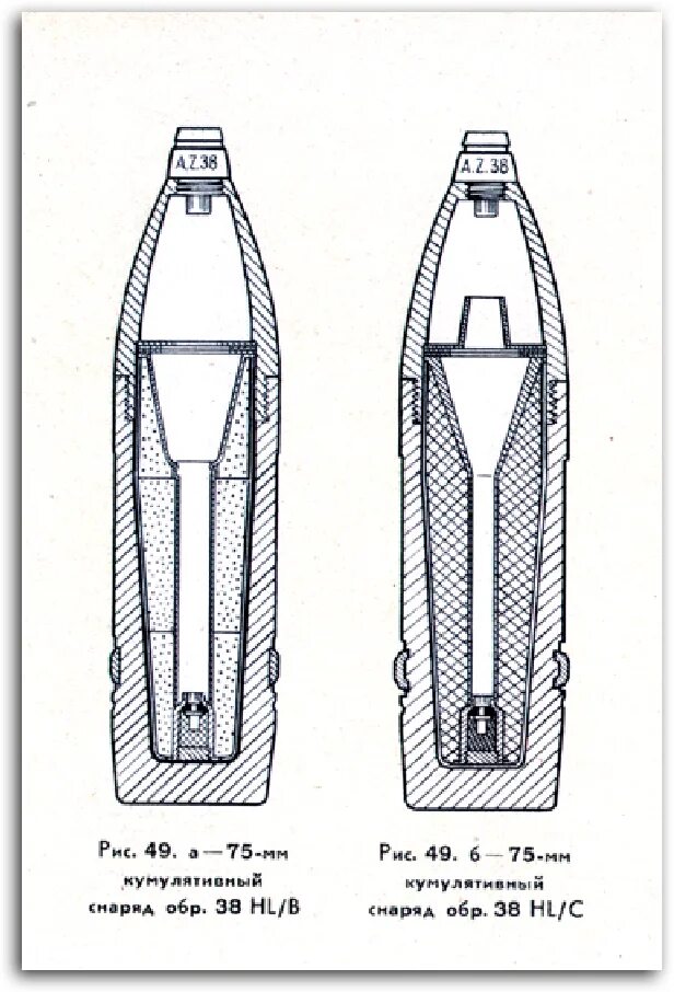 Фугас это простыми словами. 37мм кумулятивный снаряд. 30 Мм кумулятивный снаряд. Кумулятивный снаряд 122 мм. 45 Мм кумулятивный снаряд.