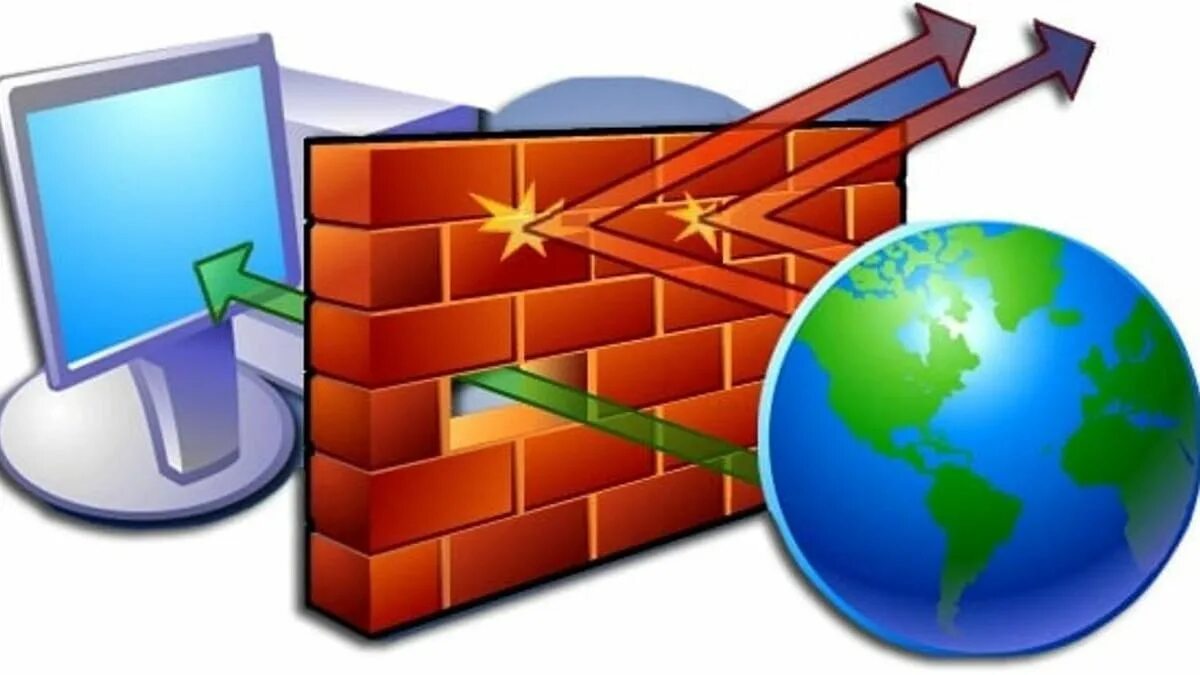 Межсетевой экран firewall. Межсетевой экран брандмауэр. Межсетевые экраны (брандмауэры или файрволы). Межсетевые экраны (Firewall - фаерволы). Фаервол программно аппаратный.