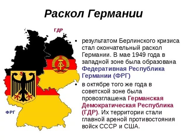 Раскол германии на фрг и гдр произошел. ФРГ И ГДР 1949. Образование ФРГ И ГДР карта. Раскол Германии 1949. Раскол Германии 1949 карта.