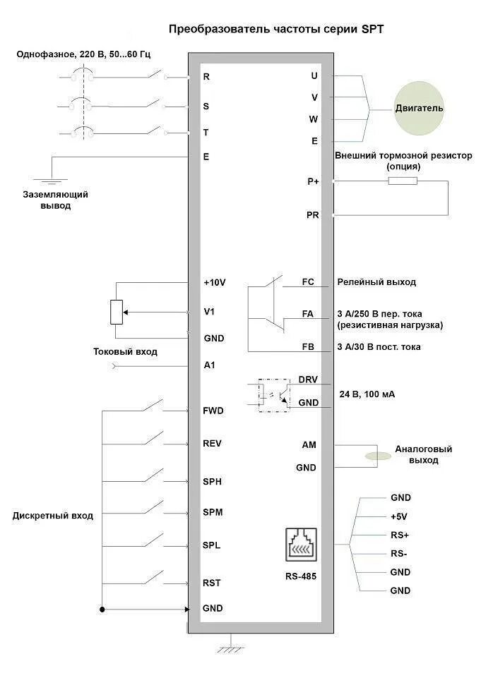 Настройка преобразователя частоты. Схема включения частотного преобразователя. Warning частотный преобразователь схема подключения. Схема подключения частотного преобразователя Optimus ad800b. Схема подключения потенциометра к частотному преобразователю.