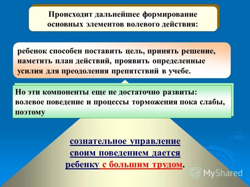 Повреждение клеток лизосомальные ферменты. Что в дальнейшем происходит. Что в дальнейшем происходит. Население северного западного экономического района. Что в дальнейшем происходит.