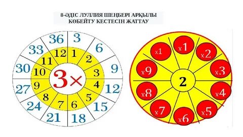 Бальзак жасындағы әйелдердің эротикасы және жынысы