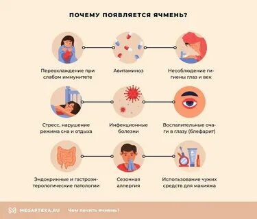 Созревает ячмень что делать