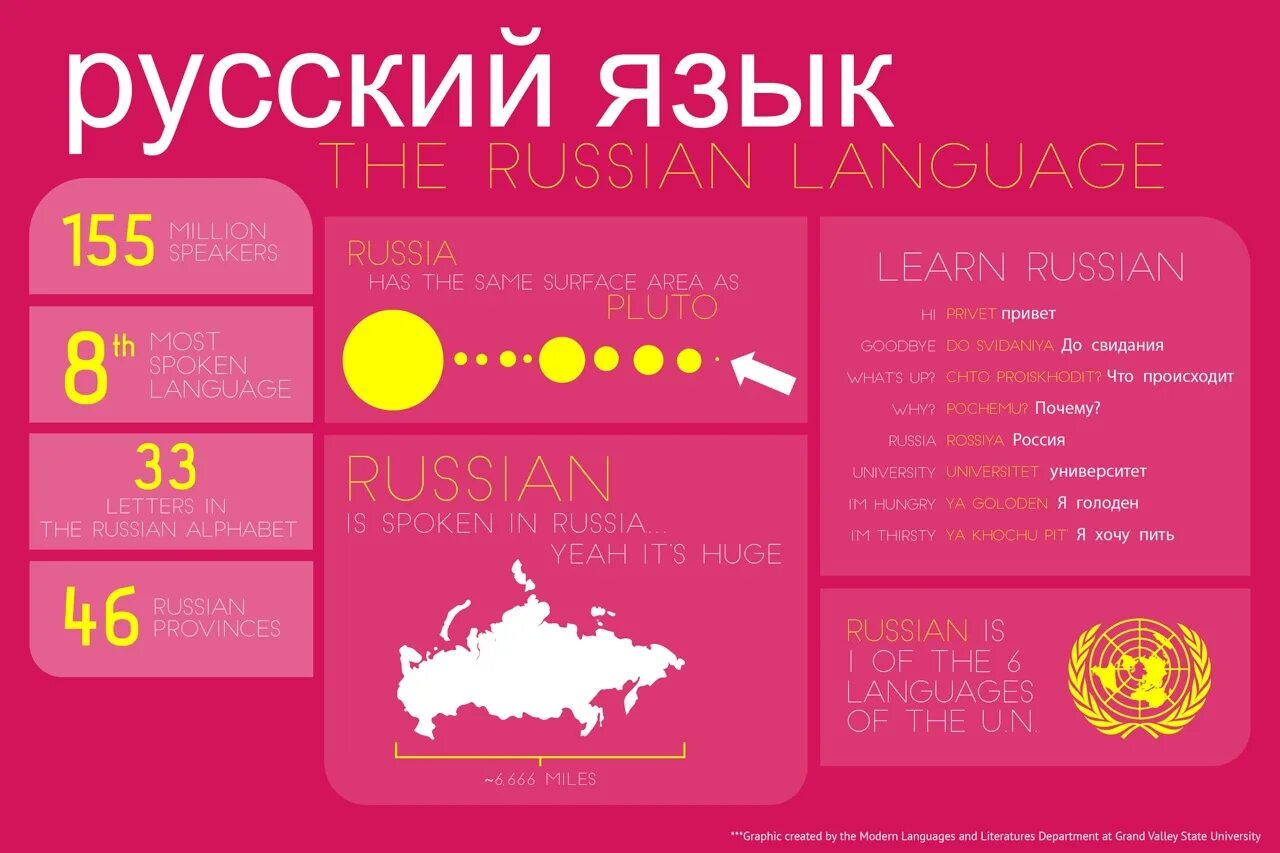 русский язык для иностранцев приколы. приколы про русский язык картинки. непонятные трудные слова. верность ревность. русский язык для иностранцев.