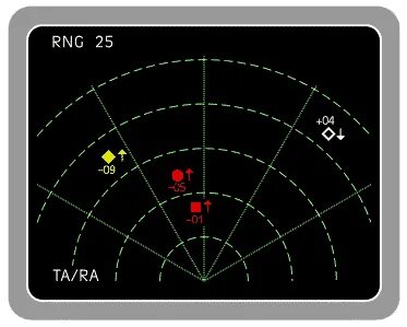 Target display