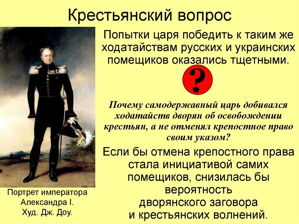 10 вопросов александру 1. 10 вопросов александру 1