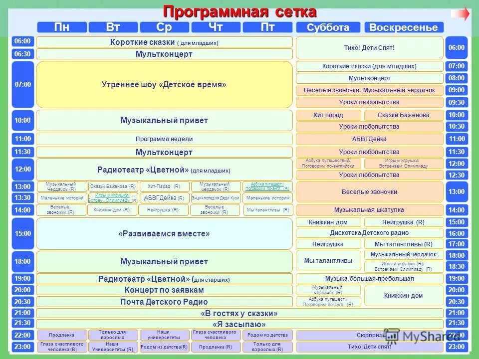 радио сетка вещания. сетка вещания телеканалов. сетка вещания. радио сетка вещания. радио сетка вещания.