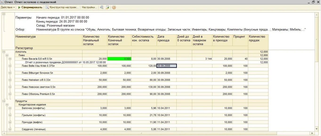 Реализация товарного остатка