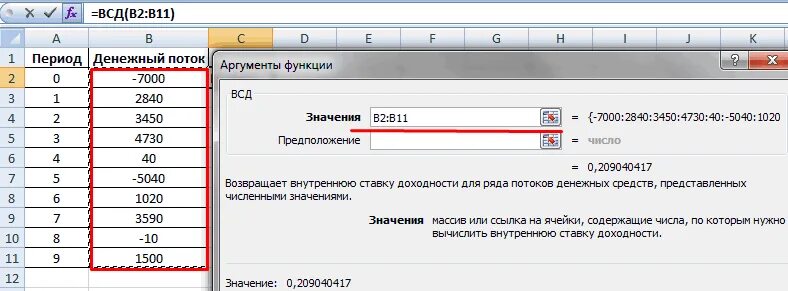 Чпс в excel. Функция всд в excel. всд функция эксель.