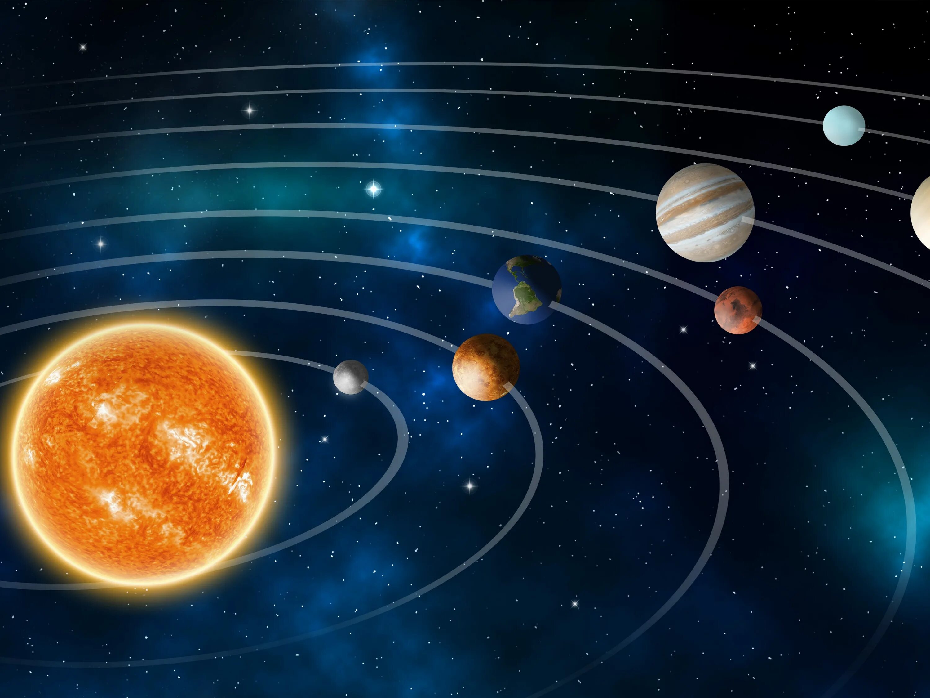 Solar system