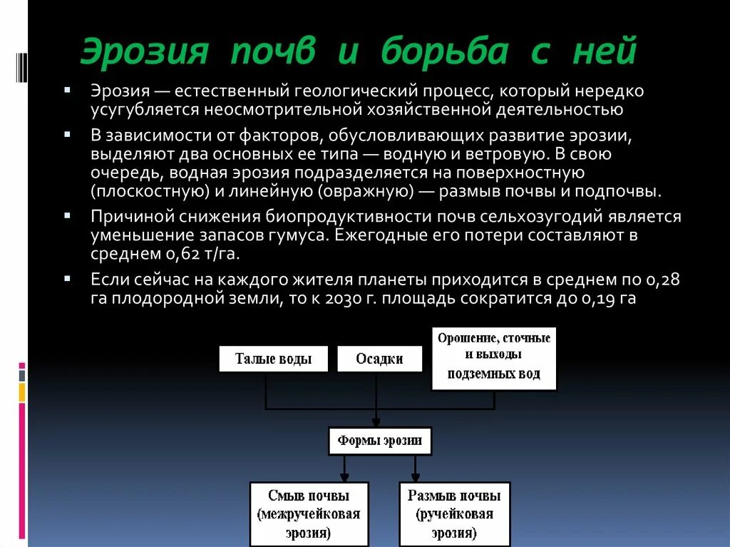 Эрозия ветровая и водная. Ветровая эрозия почв. Ветровая эрозия почв причины. Причины эрозии почв. Меры по борьбе с эрозией почвы.