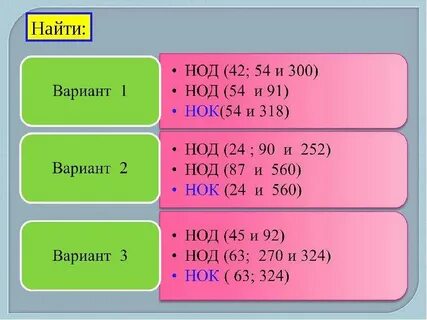 Кратные 63