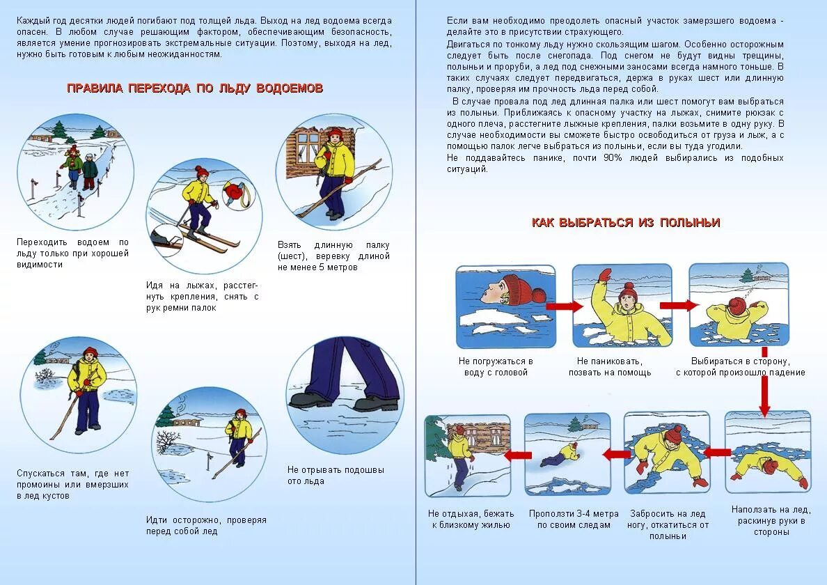 Памятка поведения на льду. Памятка безопасность на льду. Правила безопасности на водоемах зимой. Безопасность на зимних водоемах памятка. Правила поведения на воде весной