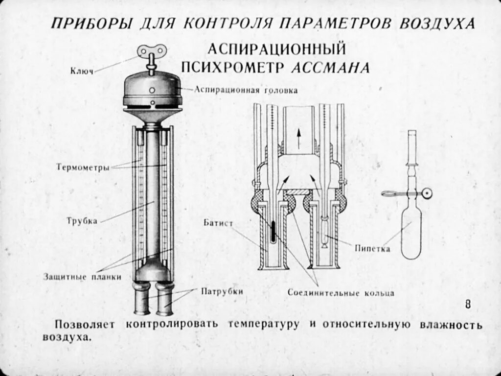 Какого устройство психрометра. Психрометр аспирационный «Ассмана МВ-4м. Психрометр аспирационный МВ-4м схема. Психрометр Ассмана строение. Психрометр Ассмана схема.