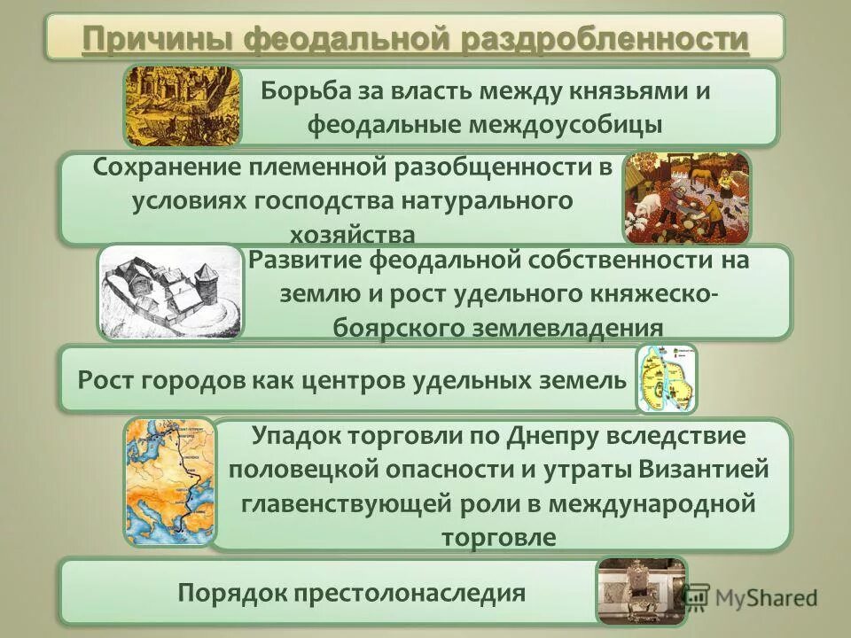 Причины феодальной раздробленности 6 класс. Причины политической раздробленности. Причины феодальной раздробленности в России. Политическая раздробленность на Руси презентация. Причины раздробленности в 13 веке