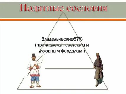 К какой сфере общественной жизни относится сословие