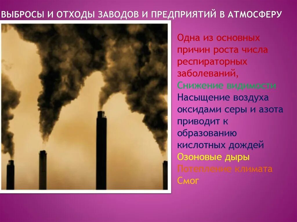 Загрязнение воздуха оксидами азота. Источники загрязнения азотом. Загрязнение воздуха. Выбросы азота. Выброс отходов в атмосферу.