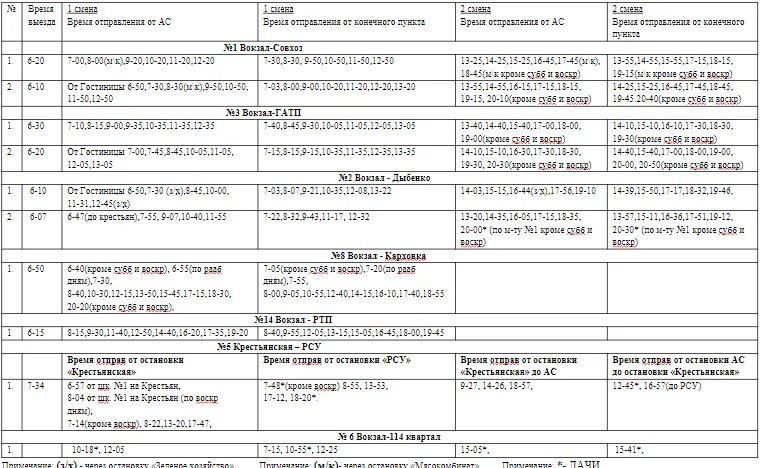 Маршрутка брянск клетня расписание. Расписание автобусов Новозыбков. Автовокзал Новозыбков расписание. Расписание маршруток Новозыбков. Расписание городских автобусов г Новозыбков.