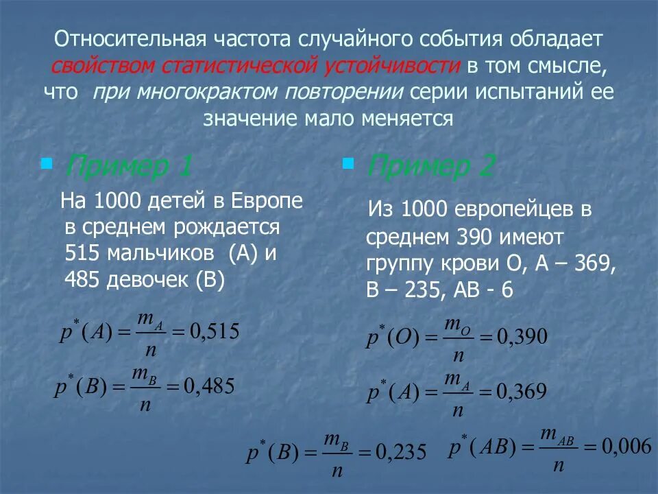 Найти относительную частоту благоприятного исхода: найдено 81 изображений