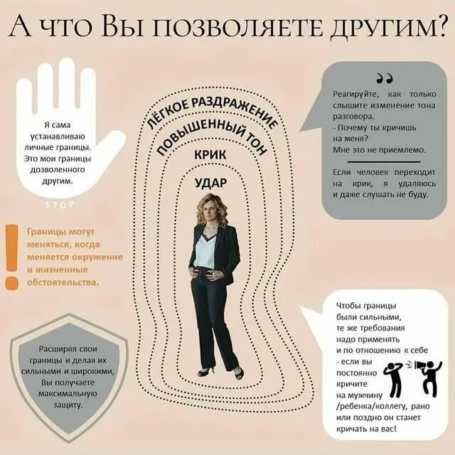 Почему важно подтвердить