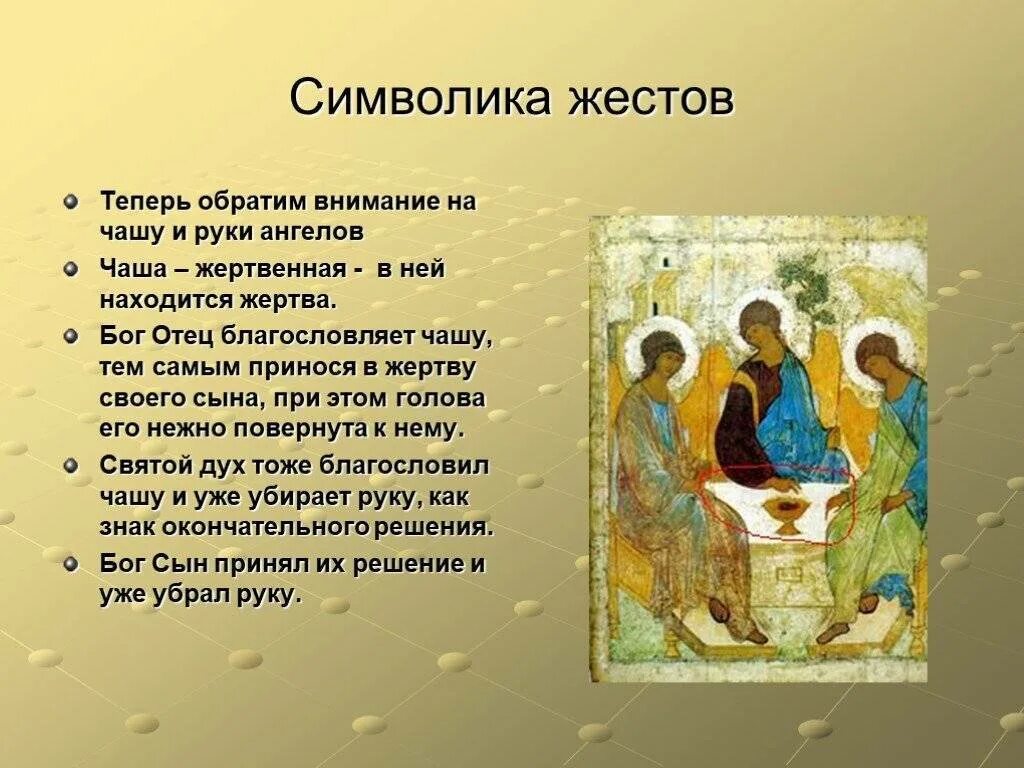 Святая святых значение в православии. Икона святая троица андрея рублева.