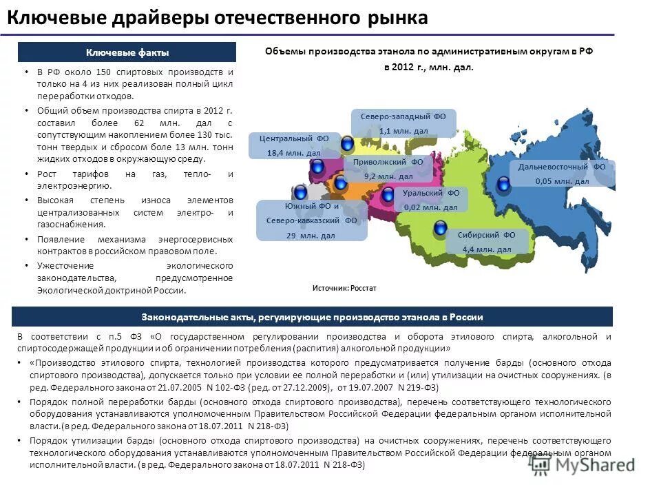 Перечень субъектов российской федерации. Субъект россии федерации с областями. Федеральные округа рф таблица. Карта нижегородской области с районами. Подходы к решению вопроса о природе власти.